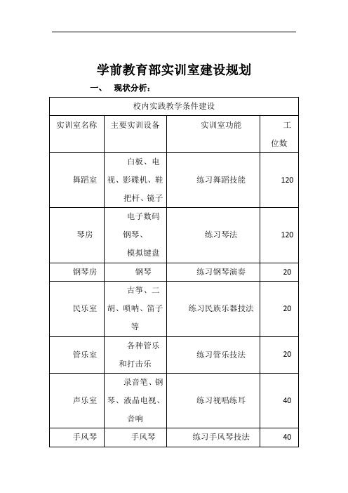 学前教育实训室建设方案