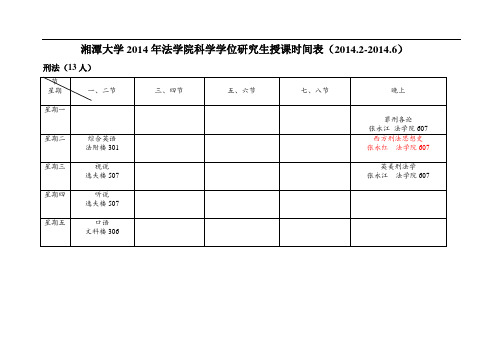 湘潭大学2014年法学院科学学位研究生授课时间表(2014.2-
