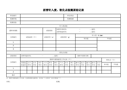 沥青针入度、软化点检测原始记录