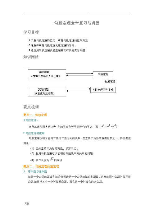 初二数学勾股定理全章复习与巩固