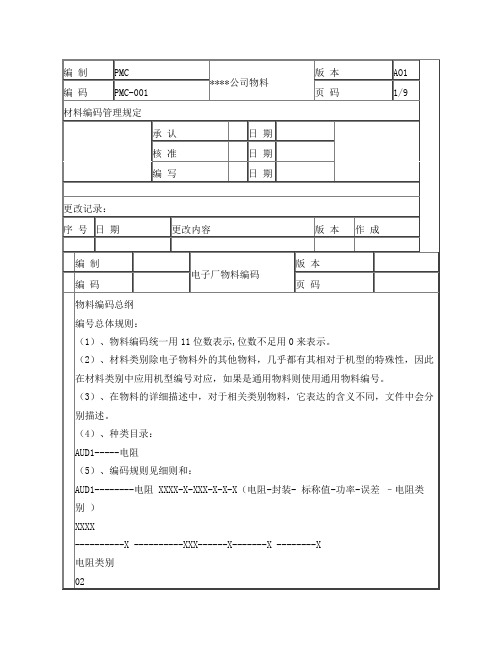 电子厂物料编码示例