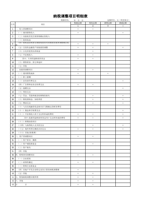 新版纳税调整项目明细表