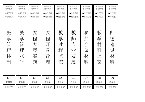 教学督导档案盒标签3