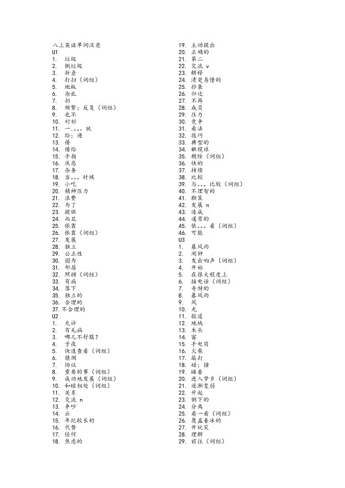 山东省鲁教版初中英语八年级上1-8单词汉意