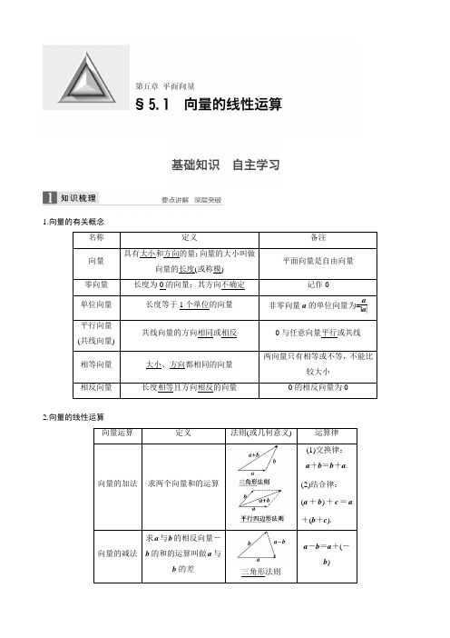 5.5.2三角恒等变换(典例精讲)-【巅峰课堂】2021-2022学年高一数学同步精讲+检测(人教A