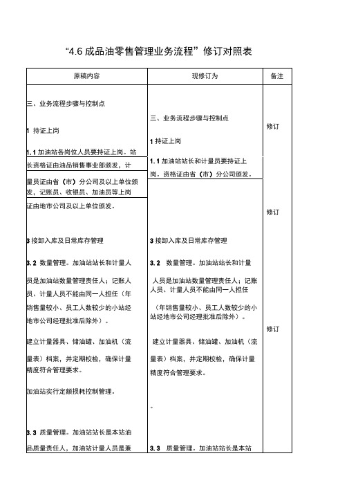 成品油零售管理业务流程修订对照表表格格式