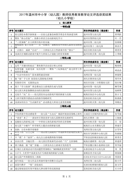 2017年温州市中小学(幼儿园)教师优秀教育教学论文评选获奖结果