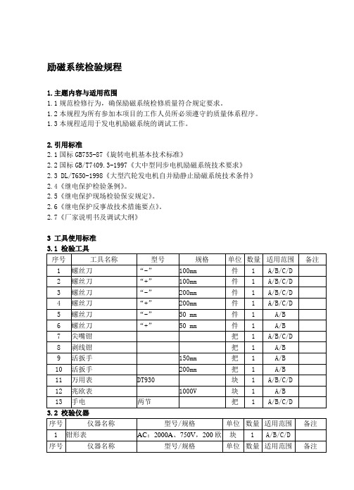 励磁系统检验规程