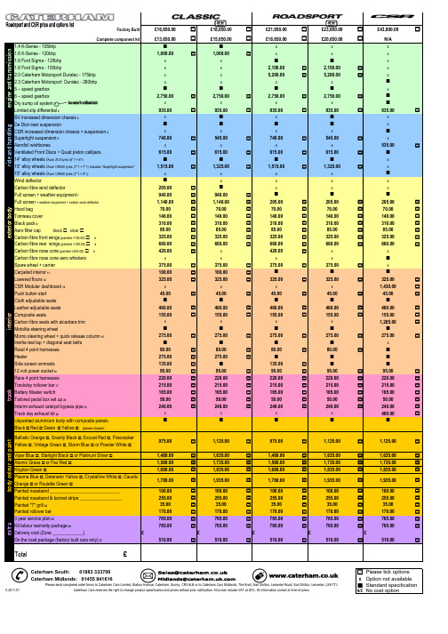 pricesheet