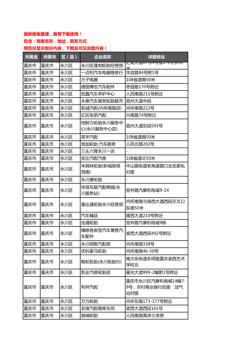 新版重庆市重庆市永川区汽车配件企业公司商家户名录单联系方式地址大全169家