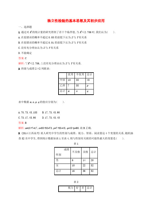 【志鸿优化设计】高中数学 3.2独立性检验的基本思想及其初步应用同步检测 新人教A版选修2-3