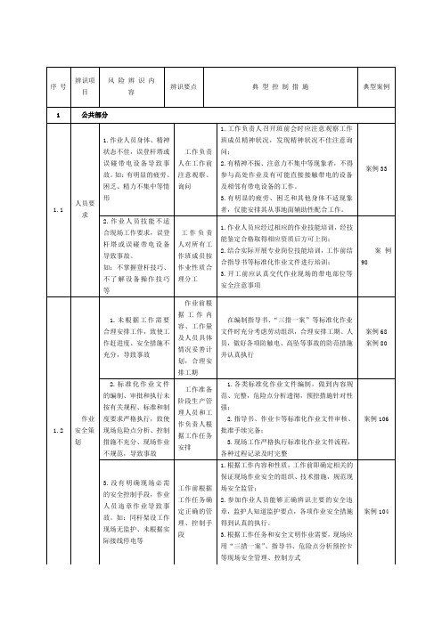 供电企业作业安全风险辨识防范手册配电专业