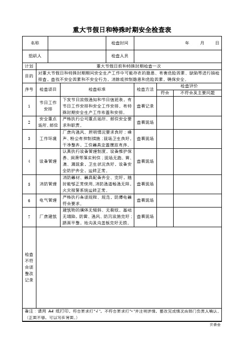 企业安全管理安全检查-重大节假日和特殊时期安全检查表