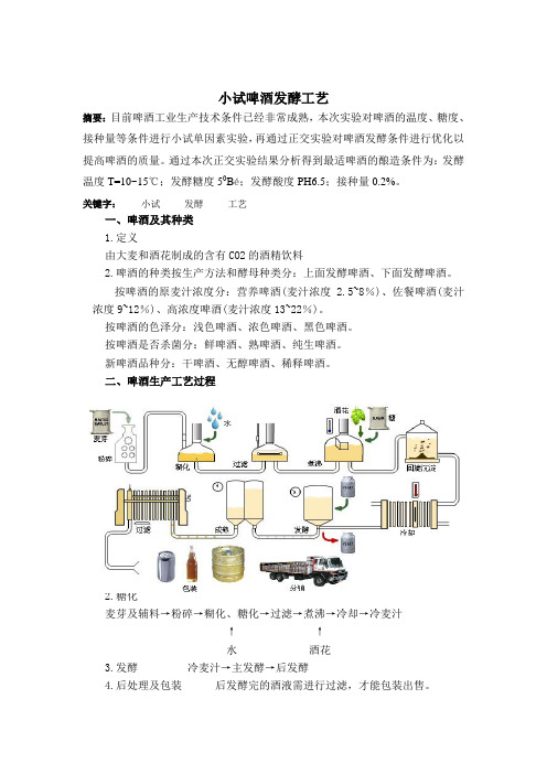 小试啤酒发酵工艺