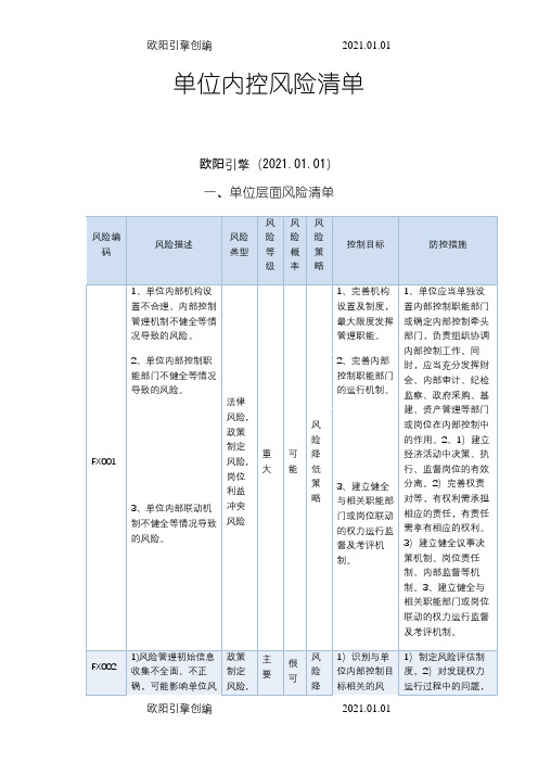 行政事业单位内控风险清单之欧阳引擎创编