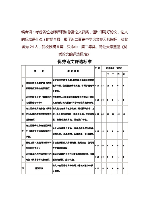 优秀论文评选标准