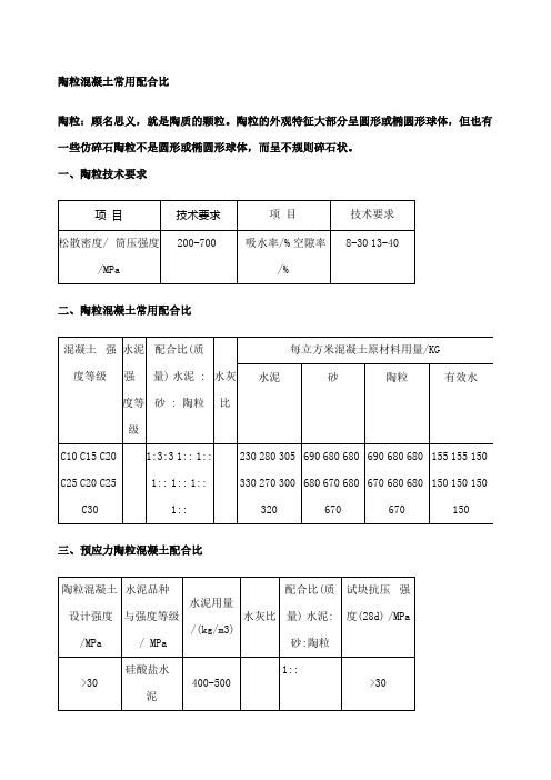 陶粒混凝土常用配合比