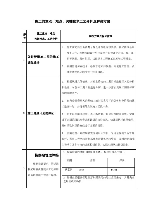 关键技术施工的重点、难点及解决方案