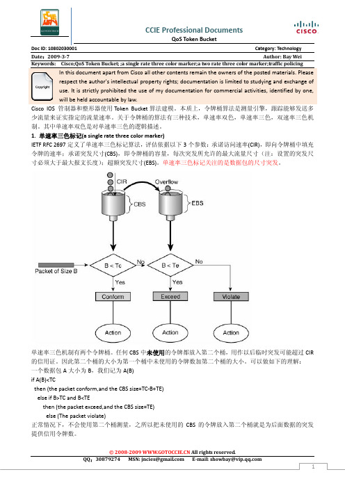 CISCO QOS manual 思科qos概述