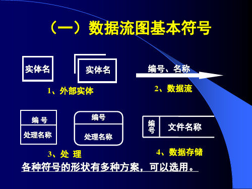 数据流程图总结