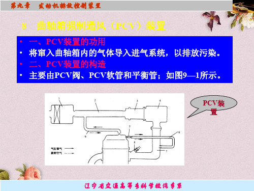 发动机排放控制概述(ppt 29页)