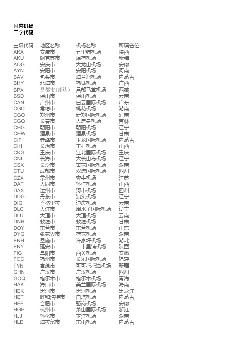 三字代码表