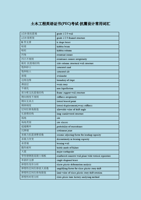 土木工程英语证书(PEC)考试-抗震设计常用词汇