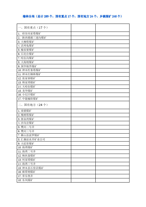 榆林煤矿
