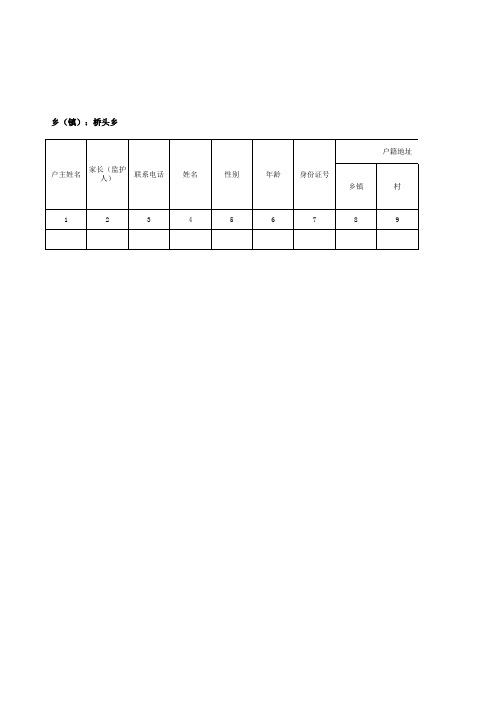 0-20周岁人口户籍花名册表样