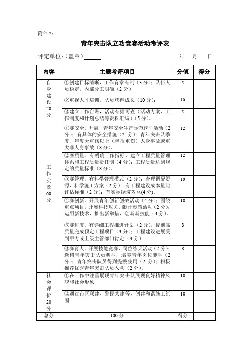 青年竞赛