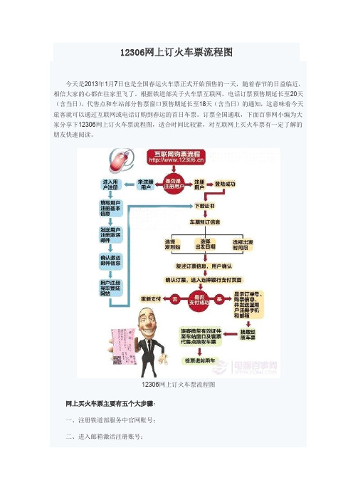 12306网上订火车票流程图