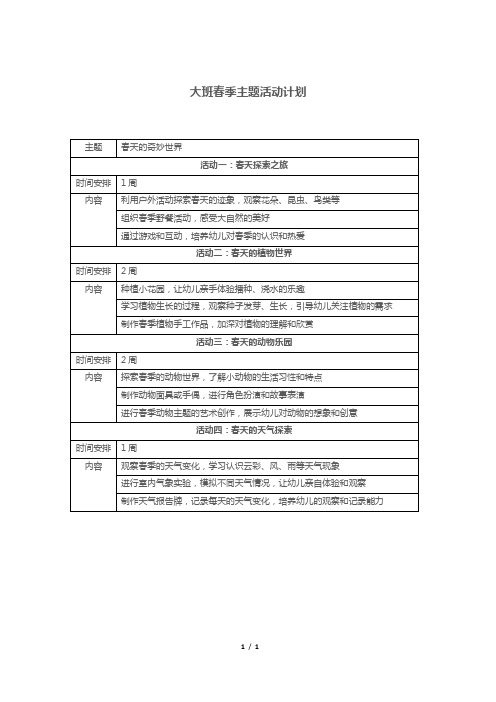 大班春季主题活动计划