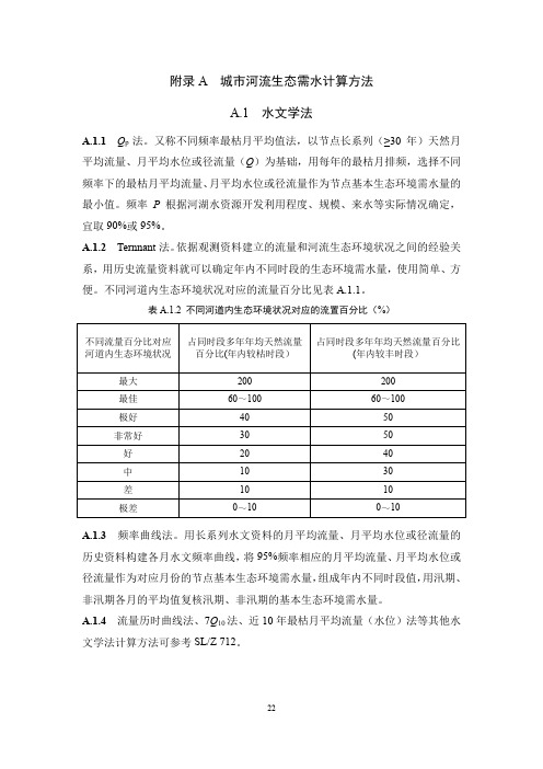 城市河流、湖泊生态需水计算方法