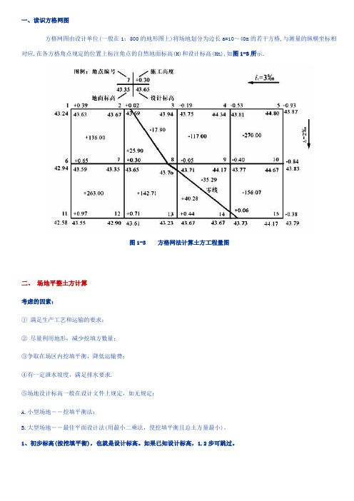 全面方格网计算土方量