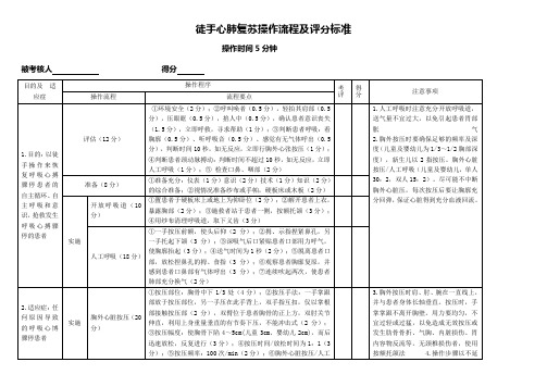 徒手心肺复苏操作流程及评分标准