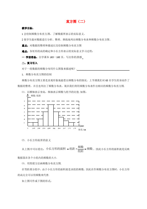 人教初中数学七下  10.2 直方图教案2 