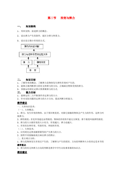 高中物理：形变与弹力教案鲁科版必修1