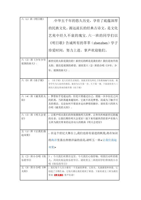 庆元旦歌咏比赛串词