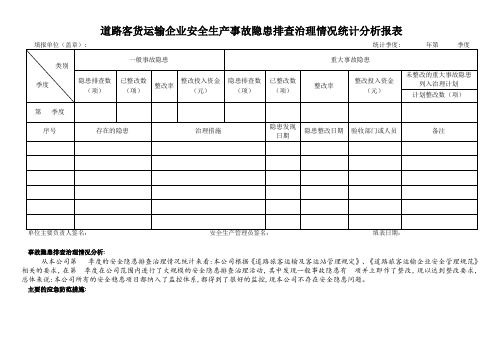 道路客货运输企业安全生产事故隐患排查治理情况统计分析报表