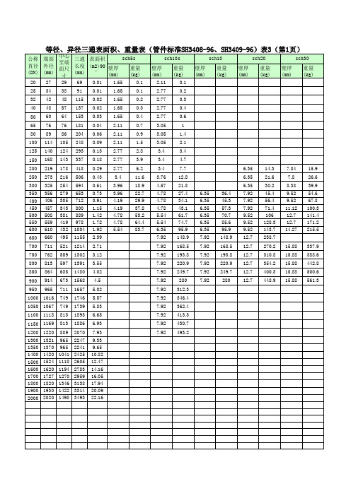 石化三通重量和表面积明细表