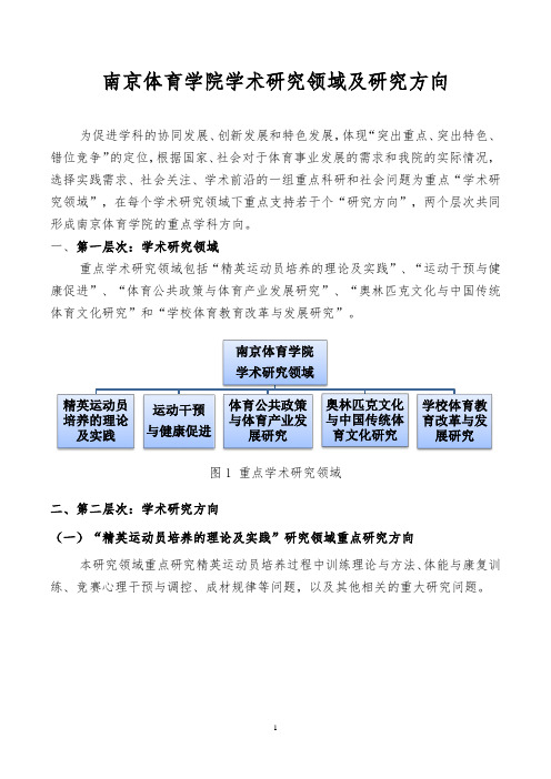 南京体育学院学术研究领域及研究方向