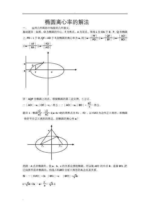 椭圆离心率求法总结