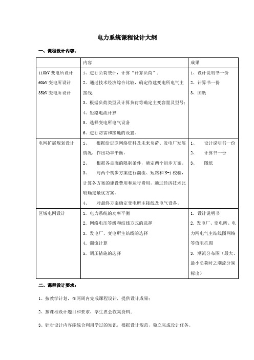 电力系统分析课程设计大纲