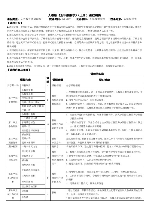 五上数学课程纲要 分享课