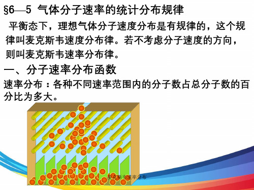 麦克斯韦速率分布