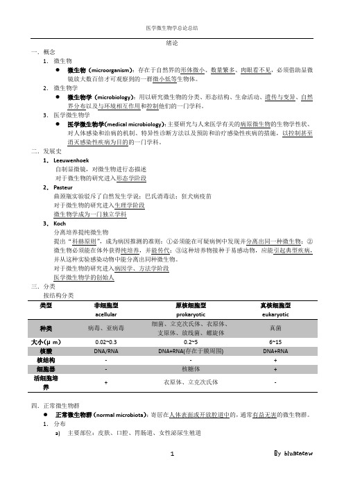 微生物总论-大白牛概要