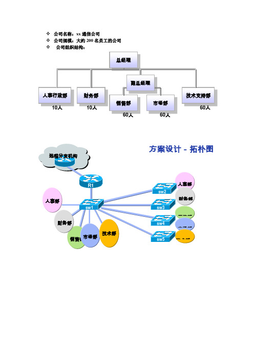 cisco_综合实验1