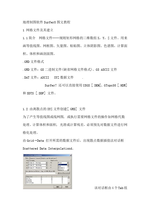 地理制图软件Surfer8图文教程