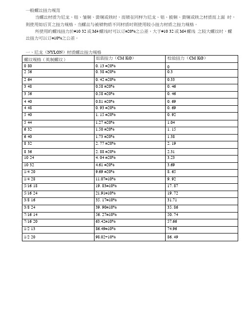 《螺丝扭力标准B》.(DOC)