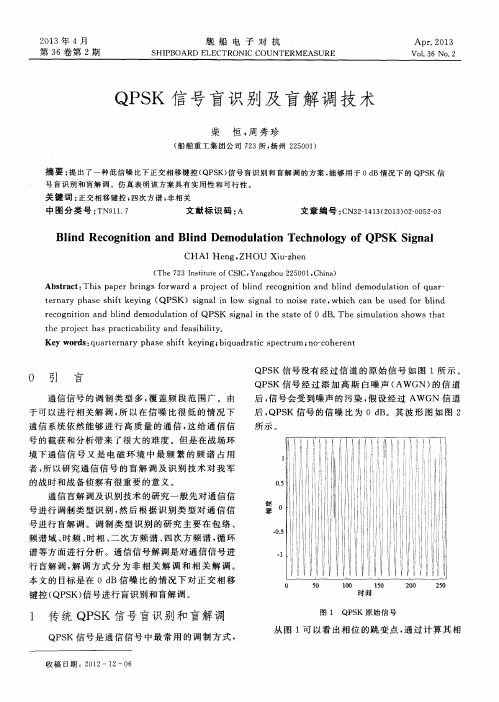 QPSK信号盲识别及盲解调技术